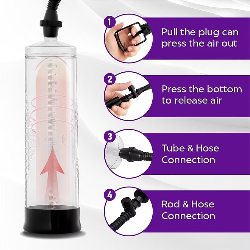 Penis Pump