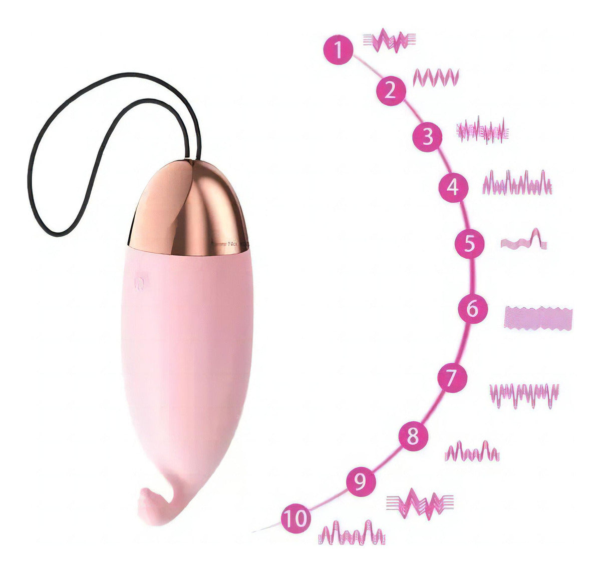 Huevito Vibrador Estimulador