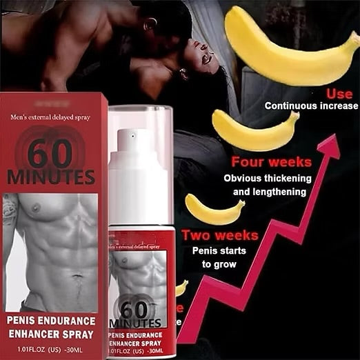 Spray Retardante 60 Minutes