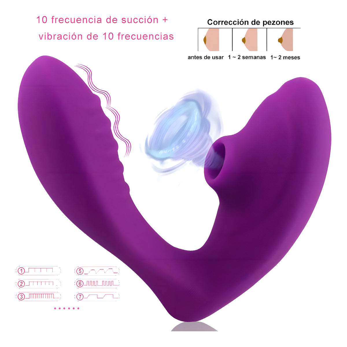 Vibrador con Succionador